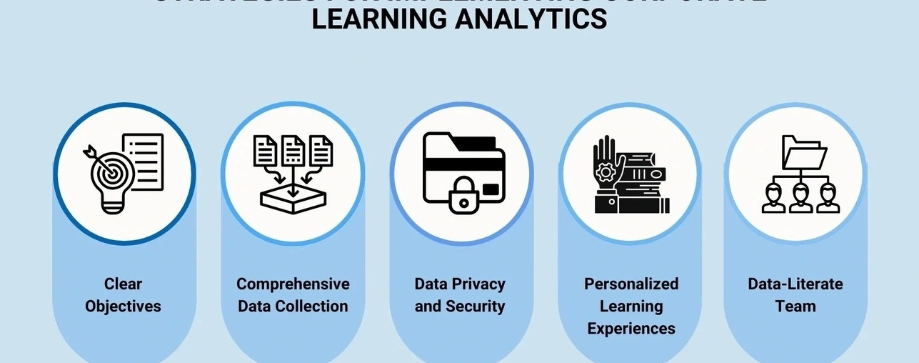 Flexible Lernformate